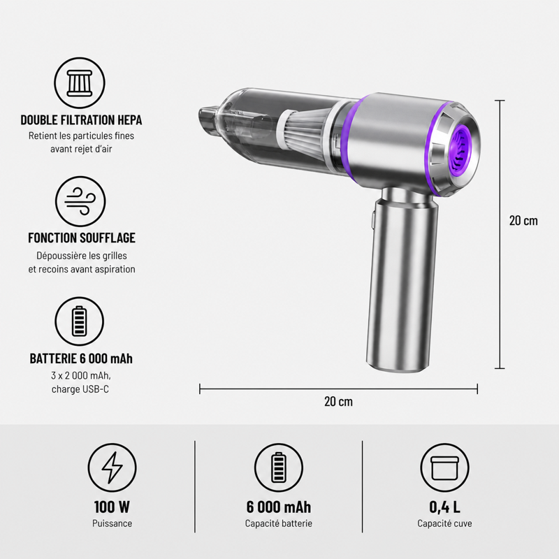 Aspirateur voiture violet dimensions et caractéristiques